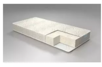 Как выбрать матрас в 2026 году: полное руководство от экспертов «Матрас Тотчас!»